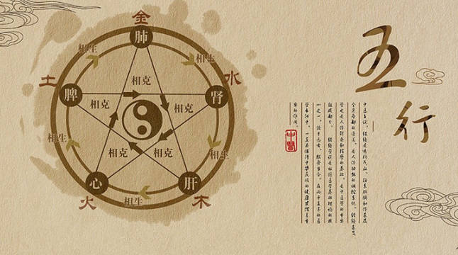 起名是根據(jù)喜用神起名嗎