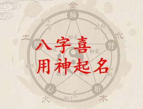 根據(jù)用神怎么起名